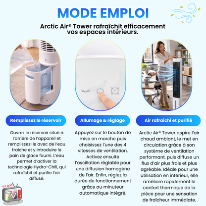Ventilateur Tour Polaire Artic Air Tower