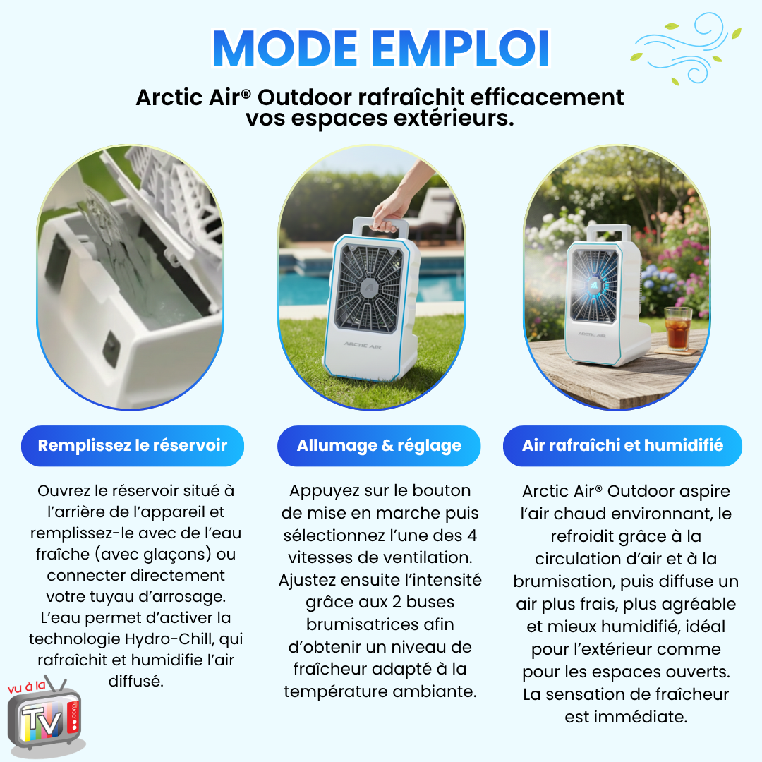 Rafraichisseur d'Air et Climatiseur Mobile Exterieur Artic Air