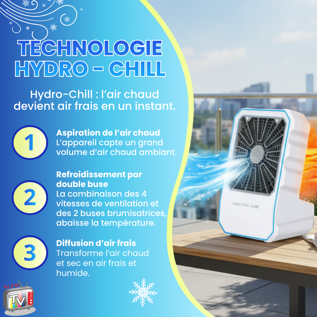 Rafraichisseur d'Air et Climatiseur Mobile Exterieur Artic Air